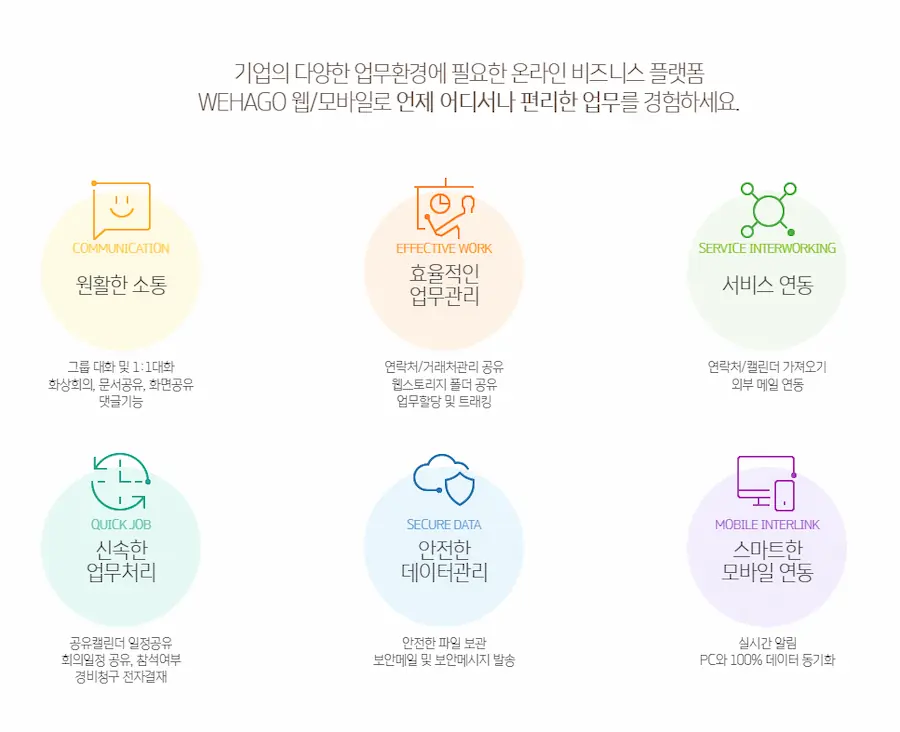 위하고 기능