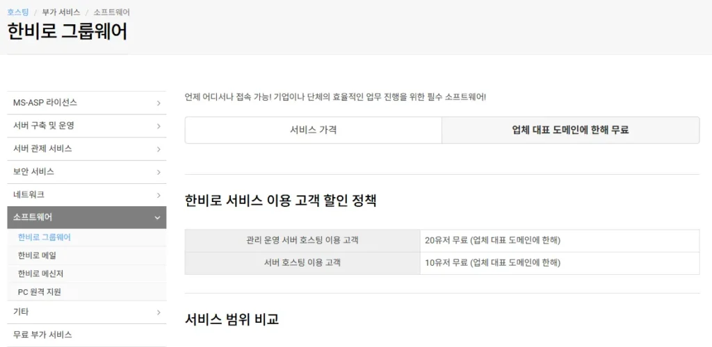 한비로 - 그룹웨어 순위 10위