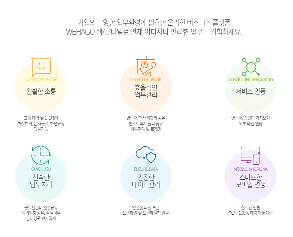 ERP 도입 - 위하고