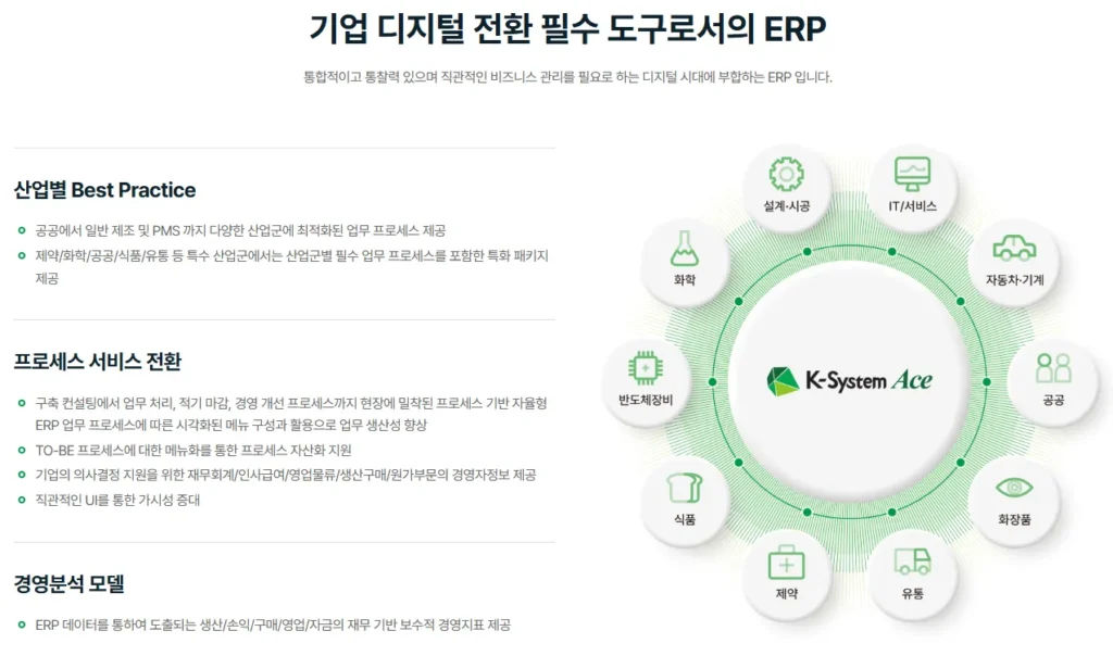 영림원 ERP