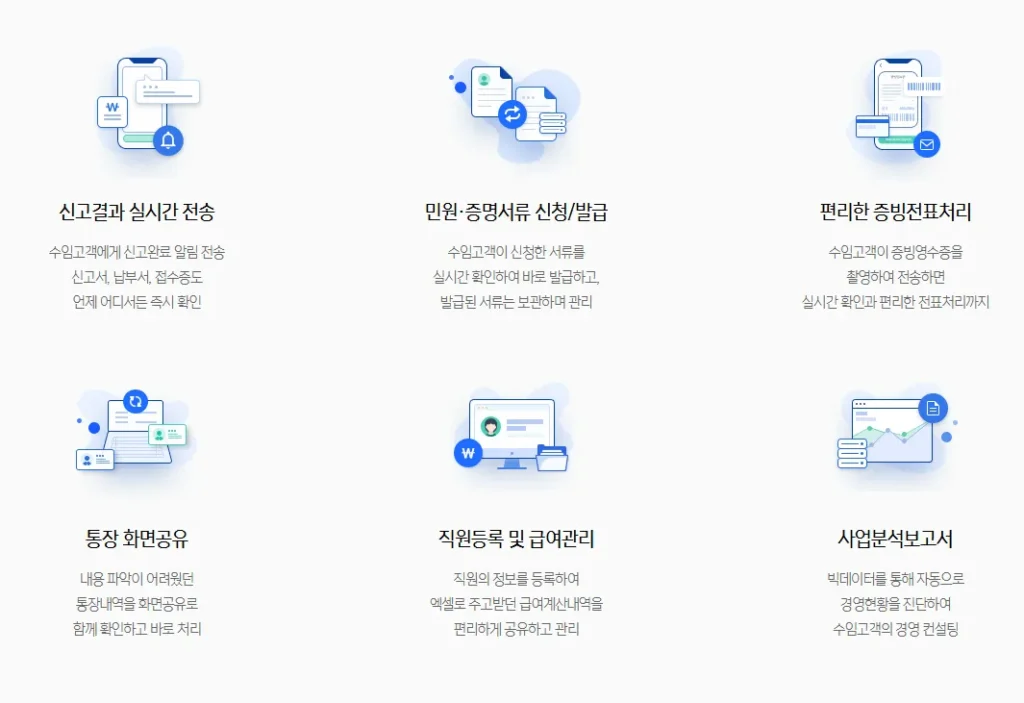 위하고T 기능