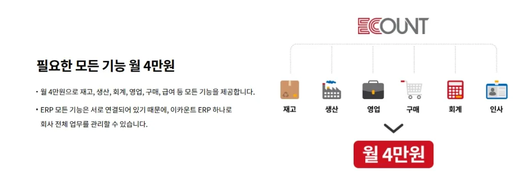 이카운트 ERP 비용