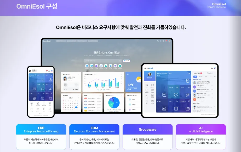 옴니이솔 기능