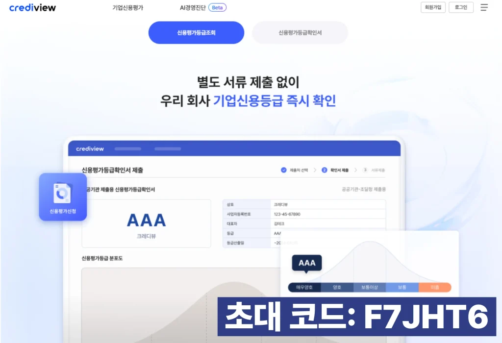 크레디뷰 기업신용등급평가